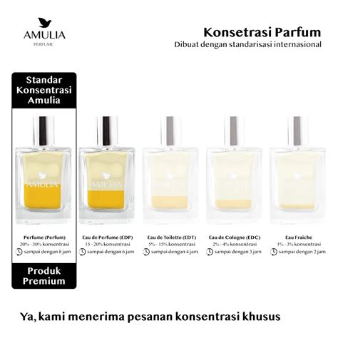 perbedaan eau parfum dan extrait.